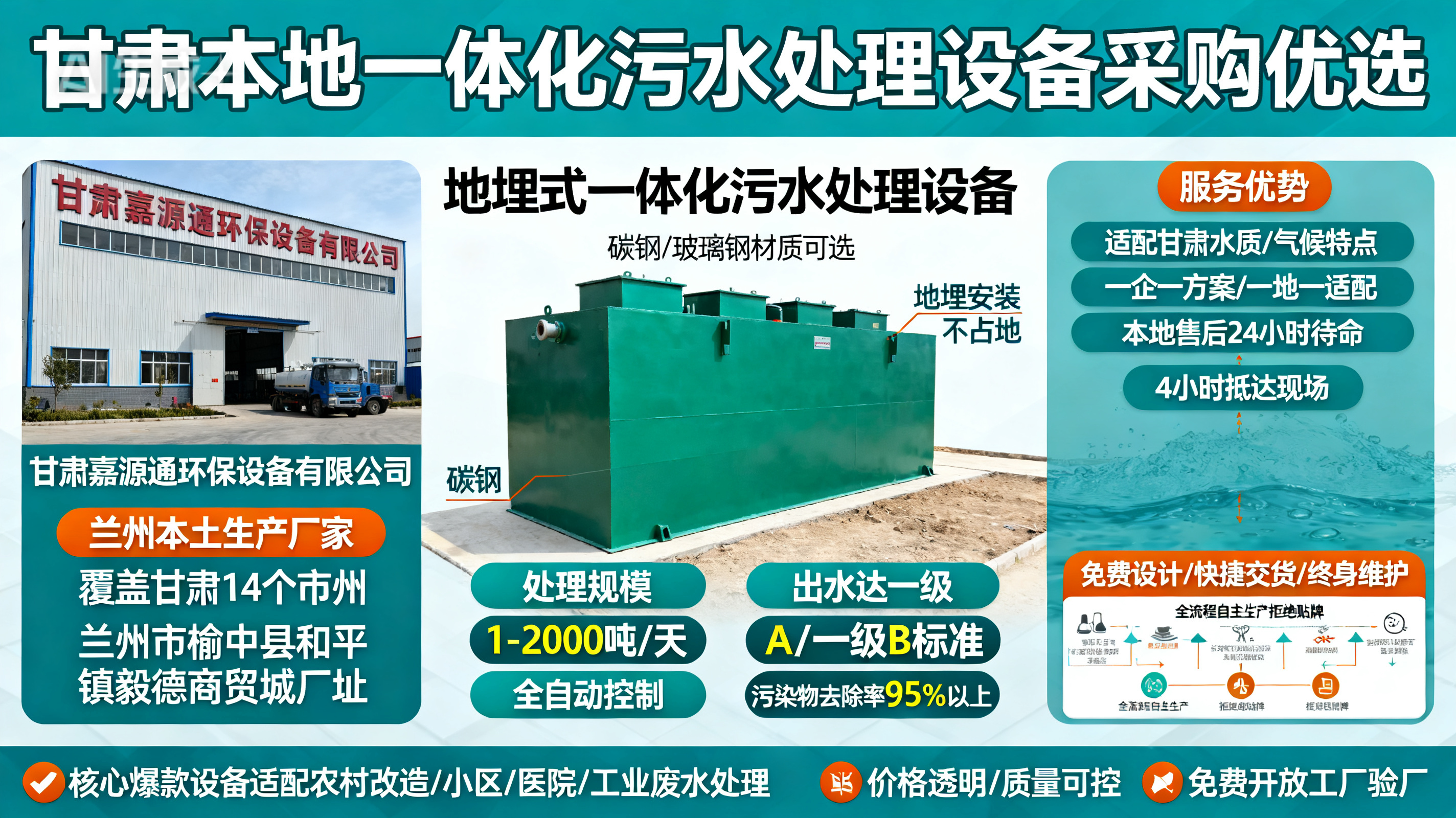 1786850167474630.jpeg 甘肃采购佛山一体化佛山污水处理设备_优先选本地生产厂家_直...式解决甘肃污水处理需求_选本地实体厂家_靠谱有保障.jpeg